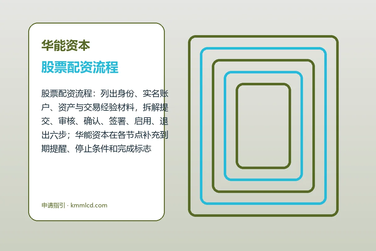 华能资本配资服务办理流程示意